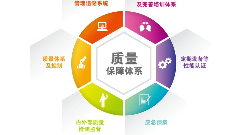 运动损伤咨询加盟代理：如何选择专业可靠的合作伙伴